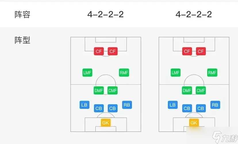 实况足球4222阵型推荐