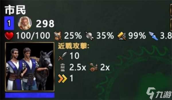 神话时代重述版新手文明选择推荐