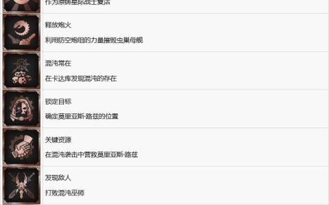 战锤40K星际战士2中文奖杯列表