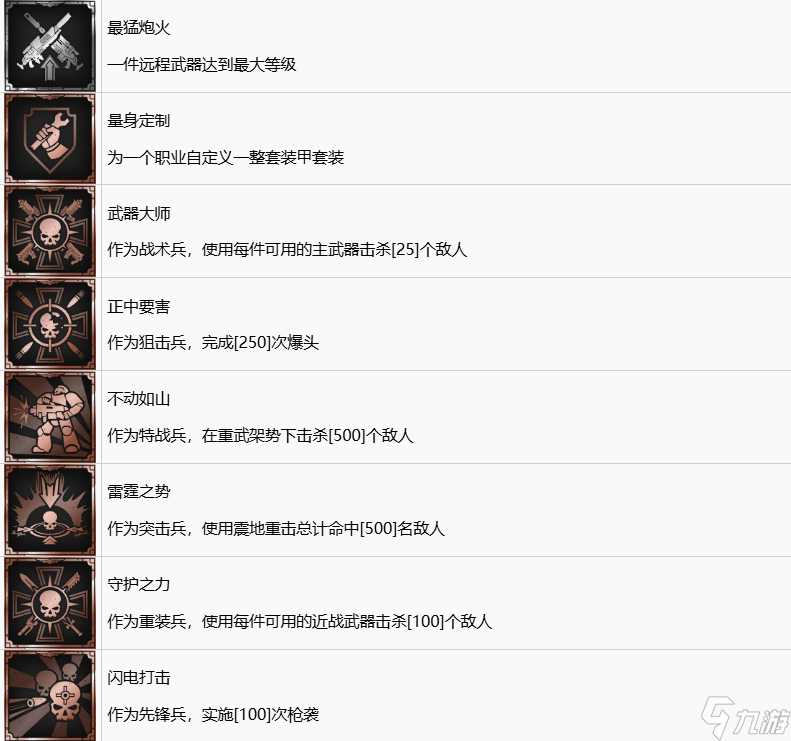 战锤40K星际战士2中文奖杯列表