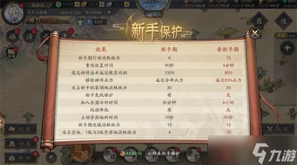 朝歌新手怎么开荒