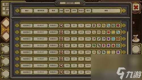 无尽之路第二层怎么打 BOSS通关技巧攻略