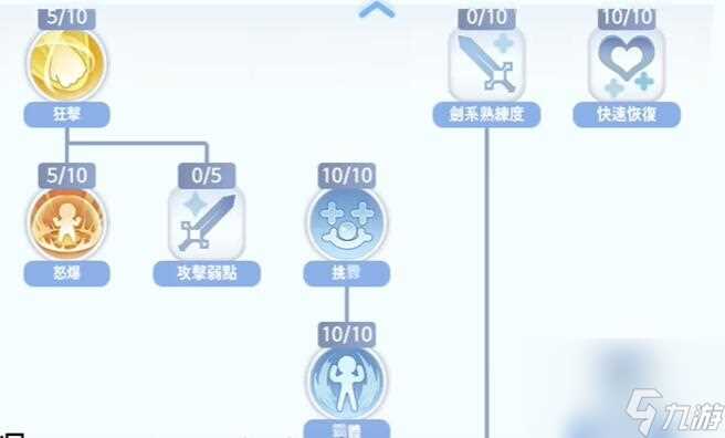 仙境传说爱如初见骑士技能加点攻略