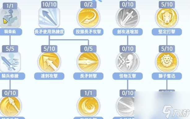 仙境传说爱如初见骑士技能加点攻略