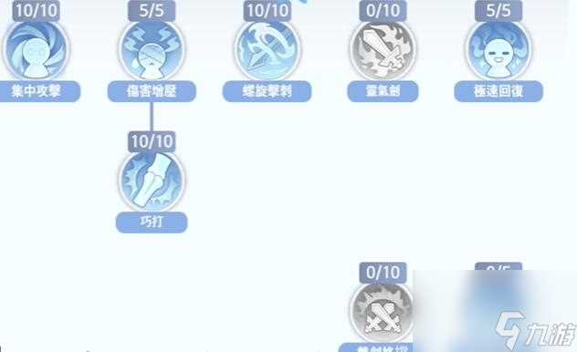 仙境传说爱如初见骑士技能加点攻略