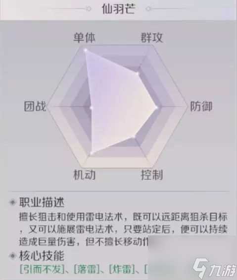 完美世界羽芒仙好还是魔好 羽芒转职对比攻略