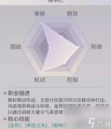 完美世界羽芒仙好还是魔好 羽芒转职对比攻略