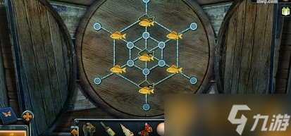 《密室逃脱14帝国崛起》第十二章木屋通关攻略