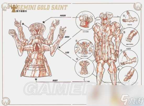 圣斗士星矢 斗士之魂 双子座撒加 背景及招式浅析