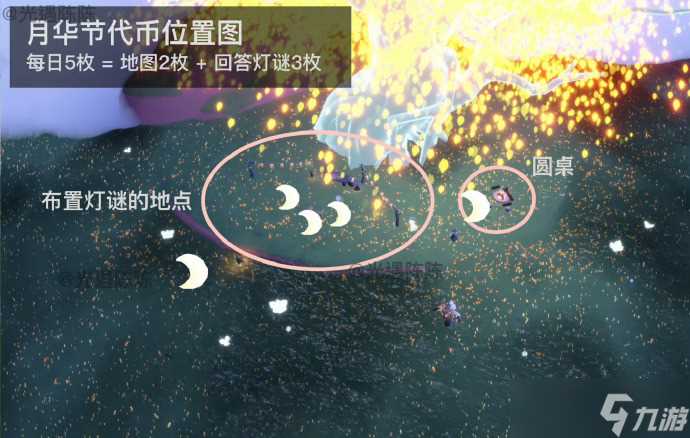光遇9月19日每日任务|季节蜡烛|夏之日代币