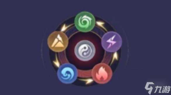 镇魂街破晓五行克制关系介绍