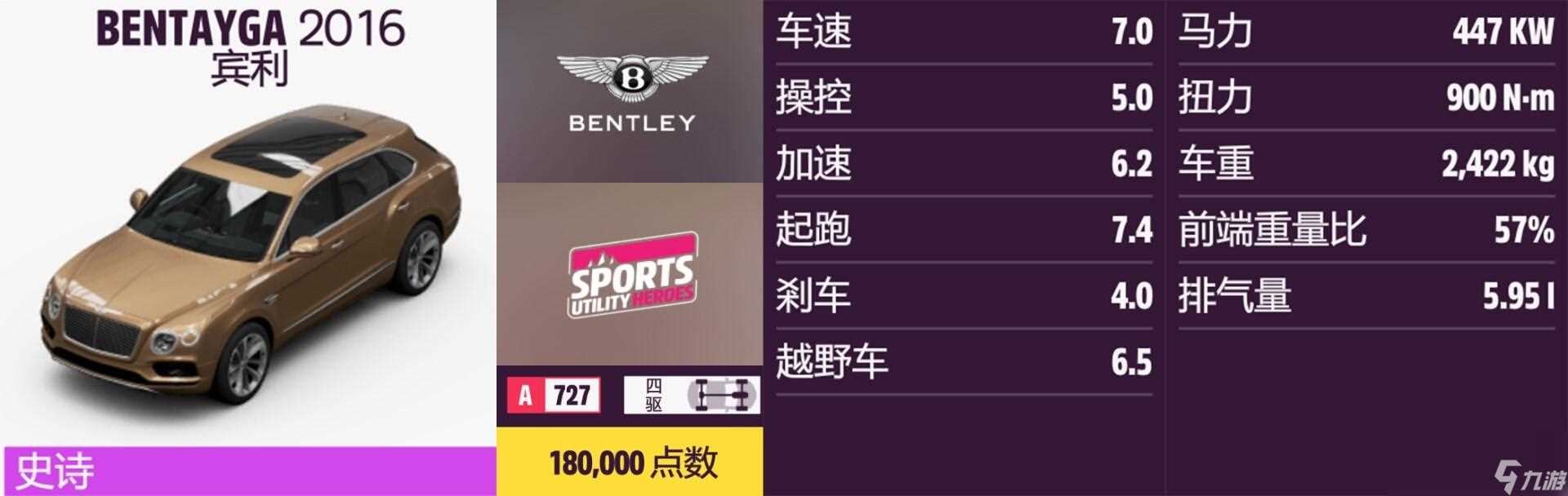 《极限竞速 地平线5》宾利全车辆获取方法介绍