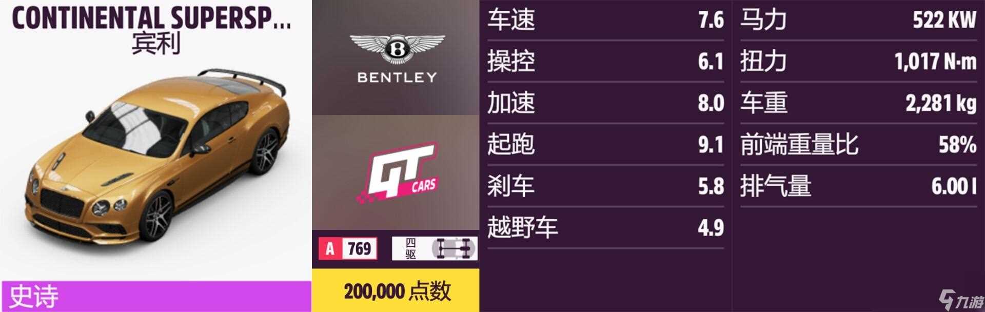 《极限竞速 地平线5》宾利全车辆获取方法介绍