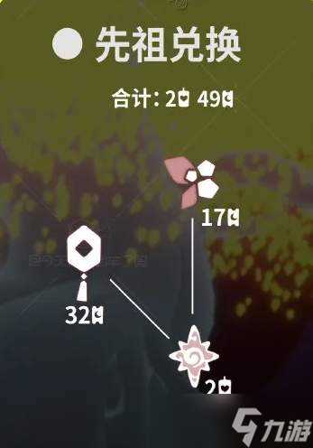 光遇秋宵节代币在哪里 光遇秋宵节代币攻略全获取方法介绍