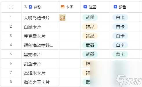 仙境传说ro新启航吟游诗人装备附魔攻略