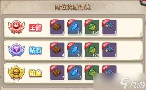 石器时代手游《恐龙神奇宝贝》排位新赛季