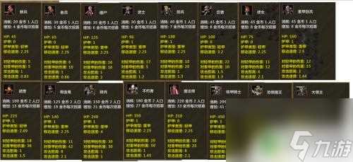 米拉奇战记怎么打 米拉奇战记士兵克制攻略