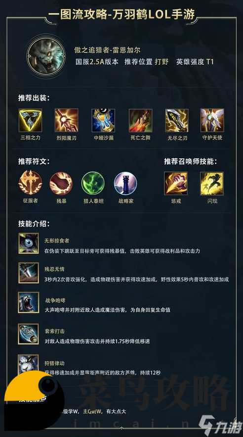 旭日之城英雄强度排名 最强英雄搭配表