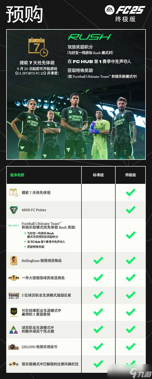 fc25手柄问题解决方法