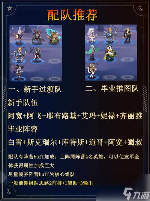 英雄如约而至阿宽怎么培养