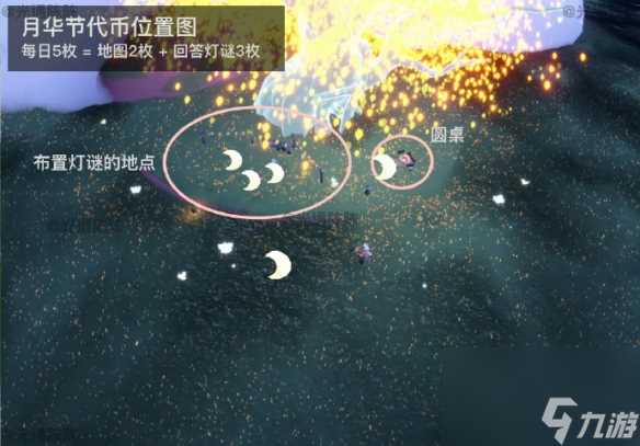 光遇9月28日每日任务|季节蜡烛|秋宵节代币在哪里