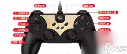 gta5手柄按键有什么 手柄键位图表