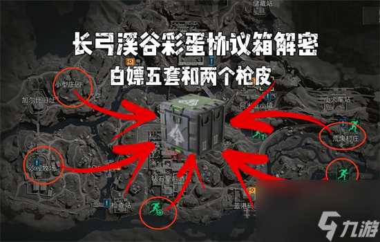 三角洲行动长弓溪谷彩蛋协议箱解密指南