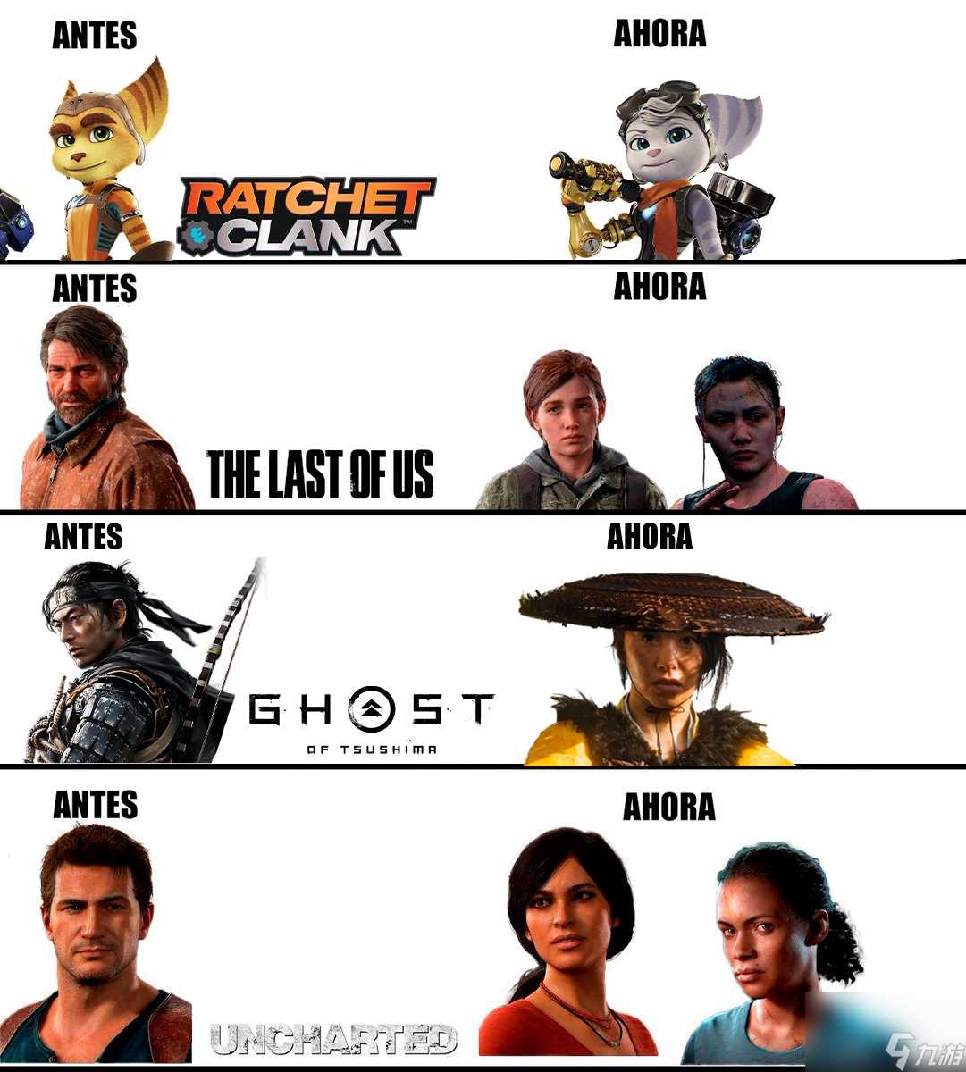 SIE第一方游戏主角女性化 网友担忧《战神》未来