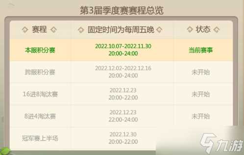 石器手游《恐龙神奇宝贝》本服赛今晚结束