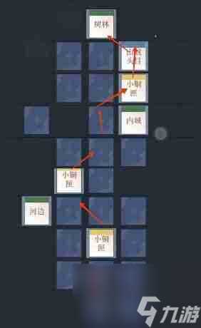 《如鸢》丹阳据点重建路线介绍