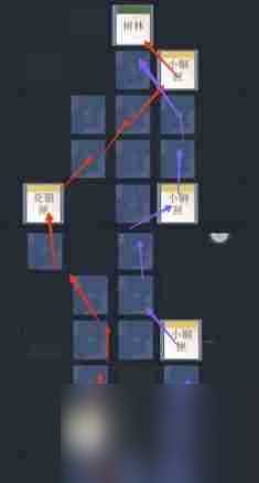 《如鸢》丹阳据点重建路线介绍