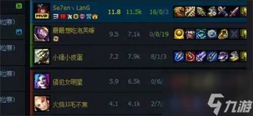 英雄联盟mvp怎么判定的