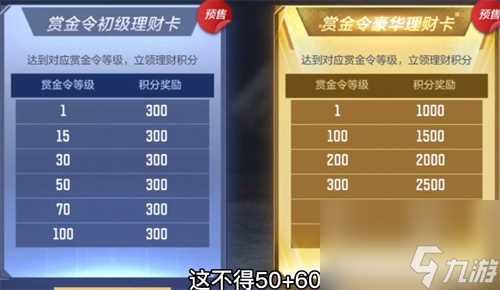 穿越火线枪战王者蝉要多少级才能获取