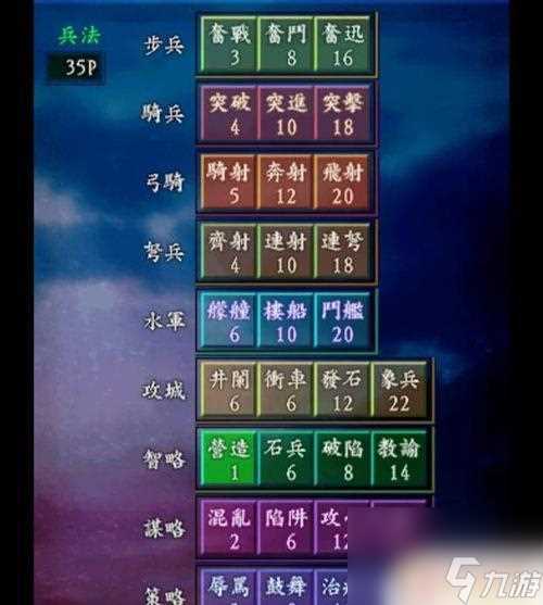 攻城三国怎么提高阵法 三国志14系统详解教程