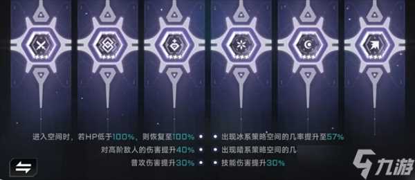 苍翼混沌效应手游意识科普详解