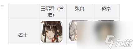 忘川风华录西施阵容搭配攻略 忘川风华录攻略详情