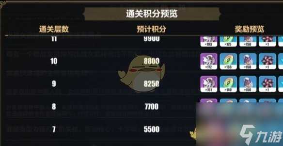 崩坏3乐土角色等级速刷攻略