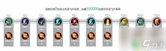 诛仙2怎么飞升 诛仙2飞升任务怎么完成