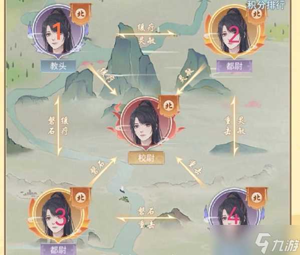 江湖悠悠出行玩法攻略 江湖悠悠攻略详情