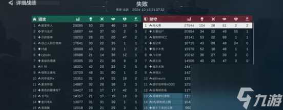 三角洲行动M4A1和CAR-15哪个好用