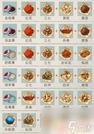 江湖悠悠怎么买药材 《江湖悠悠》怎么获取药材