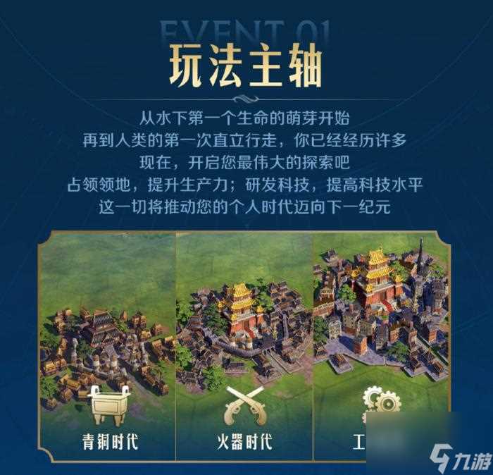 世界启元玩法介绍