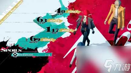 暗喻幻想前期重点人物与二觉加点推荐