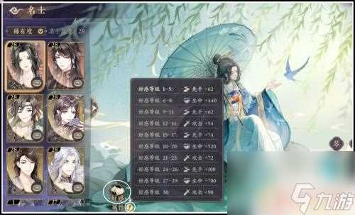 花亦山心之月怎么送好友名士 花亦山心之月怎么赠送礼物