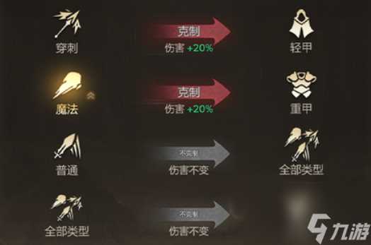 《潮汐守望者》卡关了怎么办