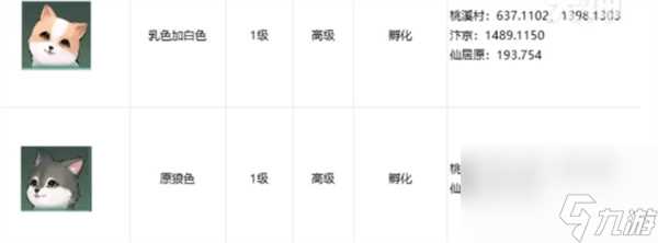 《逆水寒手游》宠物狗狗详细在哪里坐标