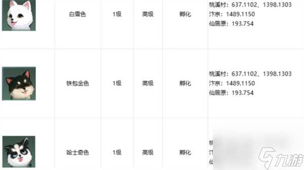 《逆水寒手游》宠物狗狗详细在哪里坐标