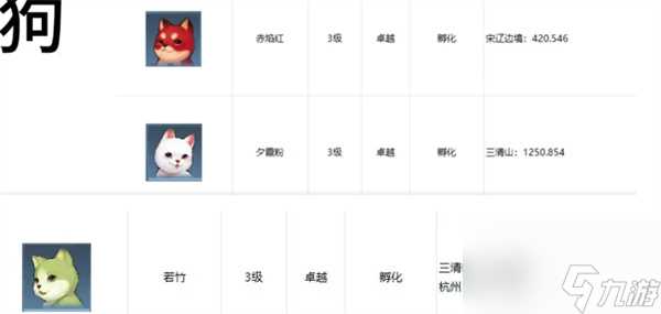 《逆水寒手游》宠物狗狗详细在哪里坐标