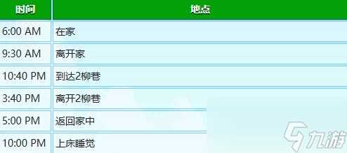 星露谷物语海莉行程表介绍