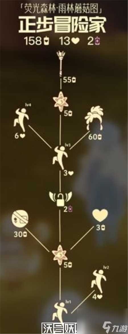 光遇正步冒险家兑换物品有什么-光遇正步冒险家兑换物品介绍